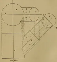 An illustration from Mechanical drawing self-taught: comprising instructions in the selection and preparation of drawing instruments. Elementary instruction in practical mechanical drawing. Together with examples in simple geometry and elementary mechanism, including screw threads, gear wheels, mechanical motions, engines and boilers (1889)