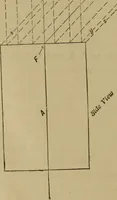 An illustration from Mechanical drawing self-taught: comprising instructions in the selection and preparation of drawing instruments. Elementary instruction in practical mechanical drawing. Together with examples in simple geometry and elementary mechanism, including screw threads, gear wheels, mechanical motions, engines and boilers (1889)