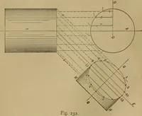 An illustration from Mechanical drawing self-taught: comprising instructions in the selection and preparation of drawing instruments. Elementary instruction in practical mechanical drawing. Together with examples in simple geometry and elementary mechanism, including screw threads, gear wheels, mechanical motions, engines and boilers (1889)
