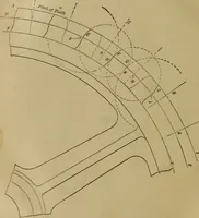 An illustration from Mechanical drawing self-taught: comprising instructions in the selection and preparation of drawing instruments. Elementary instruction in practical mechanical drawing. Together with examples in simple geometry and elementary mechanism, including screw threads, gear wheels, mechanical motions, engines and boilers (1889)