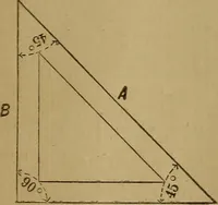 An illustration from Mechanical drawing self-taught: comprising instructions in the selection and preparation of drawing instruments. Elementary instruction in practical mechanical drawing. Together with examples in simple geometry and elementary mechanism, including screw threads, gear wheels, mechanical motions, engines and boilers (1889)