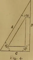 An illustration from Mechanical drawing self-taught: comprising instructions in the selection and preparation of drawing instruments. Elementary instruction in practical mechanical drawing. Together with examples in simple geometry and elementary mechanism, including screw threads, gear wheels, mechanical motions, engines and boilers (1889)