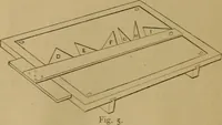 An illustration from Mechanical drawing self-taught: comprising instructions in the selection and preparation of drawing instruments. Elementary instruction in practical mechanical drawing. Together with examples in simple geometry and elementary mechanism, including screw threads, gear wheels, mechanical motions, engines and boilers (1889)