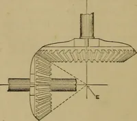 An illustration from Mechanical drawing self-taught: comprising instructions in the selection and preparation of drawing instruments. Elementary instruction in practical mechanical drawing. Together with examples in simple geometry and elementary mechanism, including screw threads, gear wheels, mechanical motions, engines and boilers (1889)