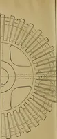 An illustration from Mechanical drawing self-taught: comprising instructions in the selection and preparation of drawing instruments. Elementary instruction in practical mechanical drawing. Together with examples in simple geometry and elementary mechanism, including screw threads, gear wheels, mechanical motions, engines and boilers (1889)