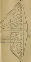 An illustration from Mechanical drawing self-taught: comprising instructions in the selection and preparation of drawing instruments. Elementary instruction in practical mechanical drawing. Together with examples in simple geometry and elementary mechanism, including screw threads, gear wheels, mechanical motions, engines and boilers (1889)