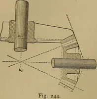 An illustration from Mechanical drawing self-taught: comprising instructions in the selection and preparation of drawing instruments. Elementary instruction in practical mechanical drawing. Together with examples in simple geometry and elementary mechanism, including screw threads, gear wheels, mechanical motions, engines and boilers (1889)