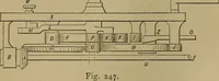 An illustration from Mechanical drawing self-taught: comprising instructions in the selection and preparation of drawing instruments. Elementary instruction in practical mechanical drawing. Together with examples in simple geometry and elementary mechanism, including screw threads, gear wheels, mechanical motions, engines and boilers (1889)