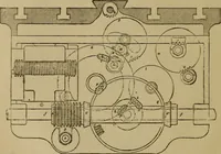 An illustration from Mechanical drawing self-taught: comprising instructions in the selection and preparation of drawing instruments. Elementary instruction in practical mechanical drawing. Together with examples in simple geometry and elementary mechanism, including screw threads, gear wheels, mechanical motions, engines and boilers (1889)