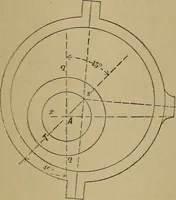 An illustration from Mechanical drawing self-taught: comprising instructions in the selection and preparation of drawing instruments. Elementary instruction in practical mechanical drawing. Together with examples in simple geometry and elementary mechanism, including screw threads, gear wheels, mechanical motions, engines and boilers (1889)