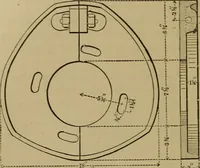 An illustration from Mechanical drawing self-taught: comprising instructions in the selection and preparation of drawing instruments. Elementary instruction in practical mechanical drawing. Together with examples in simple geometry and elementary mechanism, including screw threads, gear wheels, mechanical motions, engines and boilers (1889)