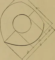 An illustration from Mechanical drawing self-taught: comprising instructions in the selection and preparation of drawing instruments. Elementary instruction in practical mechanical drawing. Together with examples in simple geometry and elementary mechanism, including screw threads, gear wheels, mechanical motions, engines and boilers (1889)