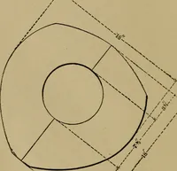 An illustration from Mechanical drawing self-taught: comprising instructions in the selection and preparation of drawing instruments. Elementary instruction in practical mechanical drawing. Together with examples in simple geometry and elementary mechanism, including screw threads, gear wheels, mechanical motions, engines and boilers (1889)