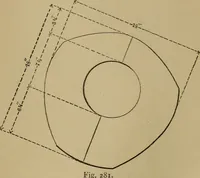 An illustration from Mechanical drawing self-taught: comprising instructions in the selection and preparation of drawing instruments. Elementary instruction in practical mechanical drawing. Together with examples in simple geometry and elementary mechanism, including screw threads, gear wheels, mechanical motions, engines and boilers (1889)