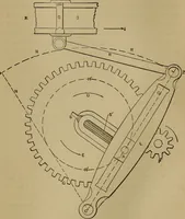An illustration from Mechanical drawing self-taught: comprising instructions in the selection and preparation of drawing instruments. Elementary instruction in practical mechanical drawing. Together with examples in simple geometry and elementary mechanism, including screw threads, gear wheels, mechanical motions, engines and boilers (1889)