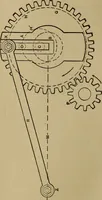 An illustration from Mechanical drawing self-taught: comprising instructions in the selection and preparation of drawing instruments. Elementary instruction in practical mechanical drawing. Together with examples in simple geometry and elementary mechanism, including screw threads, gear wheels, mechanical motions, engines and boilers (1889)