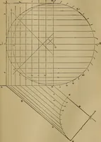 An illustration from Mechanical drawing self-taught: comprising instructions in the selection and preparation of drawing instruments. Elementary instruction in practical mechanical drawing. Together with examples in simple geometry and elementary mechanism, including screw threads, gear wheels, mechanical motions, engines and boilers (1889)