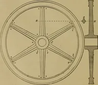 An illustration from Mechanical drawing self-taught: comprising instructions in the selection and preparation of drawing instruments. Elementary instruction in practical mechanical drawing. Together with examples in simple geometry and elementary mechanism, including screw threads, gear wheels, mechanical motions, engines and boilers (1889)