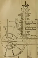 An illustration from Mechanical drawing self-taught: comprising instructions in the selection and preparation of drawing instruments. Elementary instruction in practical mechanical drawing. Together with examples in simple geometry and elementary mechanism, including screw threads, gear wheels, mechanical motions, engines and boilers (1889)