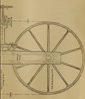 An illustration from Mechanical drawing self-taught: comprising instructions in the selection and preparation of drawing instruments. Elementary instruction in practical mechanical drawing. Together with examples in simple geometry and elementary mechanism, including screw threads, gear wheels, mechanical motions, engines and boilers (1889)