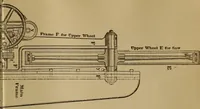 Picture 188 of 235 from Mechanical drawing self-taught: comprising instructions in the selection and preparation of drawing instruments. Elementary instruction in practical mechanical drawing. Together with examples in simple geometry and elementary mechanism, including screw threads, gear wheels, mechanical motions, engines and boilers (1889), leaf 300
