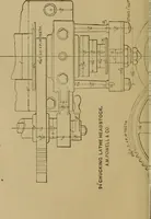 An illustration from Mechanical drawing self-taught: comprising instructions in the selection and preparation of drawing instruments. Elementary instruction in practical mechanical drawing. Together with examples in simple geometry and elementary mechanism, including screw threads, gear wheels, mechanical motions, engines and boilers (1889)