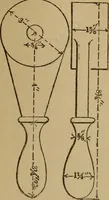 An illustration from Mechanical drawing self-taught: comprising instructions in the selection and preparation of drawing instruments. Elementary instruction in practical mechanical drawing. Together with examples in simple geometry and elementary mechanism, including screw threads, gear wheels, mechanical motions, engines and boilers (1889)