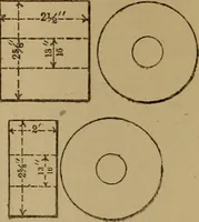 An illustration from Mechanical drawing self-taught: comprising instructions in the selection and preparation of drawing instruments. Elementary instruction in practical mechanical drawing. Together with examples in simple geometry and elementary mechanism, including screw threads, gear wheels, mechanical motions, engines and boilers (1889)