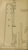 An illustration from Mechanical drawing self-taught: comprising instructions in the selection and preparation of drawing instruments. Elementary instruction in practical mechanical drawing. Together with examples in simple geometry and elementary mechanism, including screw threads, gear wheels, mechanical motions, engines and boilers (1889)