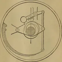An illustration from Mechanical drawing self-taught: comprising instructions in the selection and preparation of drawing instruments. Elementary instruction in practical mechanical drawing. Together with examples in simple geometry and elementary mechanism, including screw threads, gear wheels, mechanical motions, engines and boilers (1889)