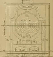 An illustration from Mechanical drawing self-taught: comprising instructions in the selection and preparation of drawing instruments. Elementary instruction in practical mechanical drawing. Together with examples in simple geometry and elementary mechanism, including screw threads, gear wheels, mechanical motions, engines and boilers (1889)