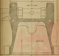An illustration from Mechanical drawing self-taught: comprising instructions in the selection and preparation of drawing instruments. Elementary instruction in practical mechanical drawing. Together with examples in simple geometry and elementary mechanism, including screw threads, gear wheels, mechanical motions, engines and boilers (1889)