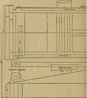 An illustration from Mechanical drawing self-taught: comprising instructions in the selection and preparation of drawing instruments. Elementary instruction in practical mechanical drawing. Together with examples in simple geometry and elementary mechanism, including screw threads, gear wheels, mechanical motions, engines and boilers (1889)