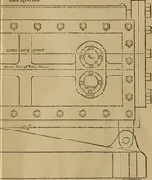 An illustration from Mechanical drawing self-taught: comprising instructions in the selection and preparation of drawing instruments. Elementary instruction in practical mechanical drawing. Together with examples in simple geometry and elementary mechanism, including screw threads, gear wheels, mechanical motions, engines and boilers (1889)