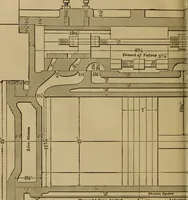 An illustration from Mechanical drawing self-taught: comprising instructions in the selection and preparation of drawing instruments. Elementary instruction in practical mechanical drawing. Together with examples in simple geometry and elementary mechanism, including screw threads, gear wheels, mechanical motions, engines and boilers (1889)