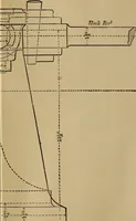 An illustration from Mechanical drawing self-taught: comprising instructions in the selection and preparation of drawing instruments. Elementary instruction in practical mechanical drawing. Together with examples in simple geometry and elementary mechanism, including screw threads, gear wheels, mechanical motions, engines and boilers (1889)