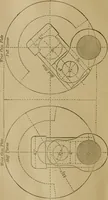 An illustration from Mechanical drawing self-taught: comprising instructions in the selection and preparation of drawing instruments. Elementary instruction in practical mechanical drawing. Together with examples in simple geometry and elementary mechanism, including screw threads, gear wheels, mechanical motions, engines and boilers (1889)