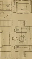 An illustration from Mechanical drawing self-taught: comprising instructions in the selection and preparation of drawing instruments. Elementary instruction in practical mechanical drawing. Together with examples in simple geometry and elementary mechanism, including screw threads, gear wheels, mechanical motions, engines and boilers (1889)