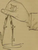 An illustration from Mechanical drawing self-taught: comprising instructions in the selection and preparation of drawing instruments. Elementary instruction in practical mechanical drawing. Together with examples in simple geometry and elementary mechanism, including screw threads, gear wheels, mechanical motions, engines and boilers (1889)