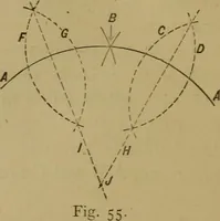 Picture 14 of 235 from Mechanical drawing self-taught: comprising instructions in the selection and preparation of drawing instruments. Elementary instruction in practical mechanical drawing. Together with examples in simple geometry and elementary mechanism, including screw threads, gear wheels, mechanical motions, engines and boilers (1889), leaf 53