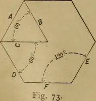An illustration from Mechanical drawing self-taught: comprising instructions in the selection and preparation of drawing instruments. Elementary instruction in practical mechanical drawing. Together with examples in simple geometry and elementary mechanism, including screw threads, gear wheels, mechanical motions, engines and boilers (1889)