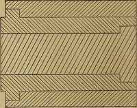 An illustration from Mechanical drawing self-taught: comprising instructions in the selection and preparation of drawing instruments. Elementary instruction in practical mechanical drawing. Together with examples in simple geometry and elementary mechanism, including screw threads, gear wheels, mechanical motions, engines and boilers (1889)