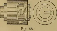An illustration from Mechanical drawing self-taught: comprising instructions in the selection and preparation of drawing instruments. Elementary instruction in practical mechanical drawing. Together with examples in simple geometry and elementary mechanism, including screw threads, gear wheels, mechanical motions, engines and boilers (1889)