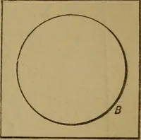 An illustration from Mechanical drawing self-taught: comprising instructions in the selection and preparation of drawing instruments. Elementary instruction in practical mechanical drawing. Together with examples in simple geometry and elementary mechanism, including screw threads, gear wheels, mechanical motions, engines and boilers (1889)