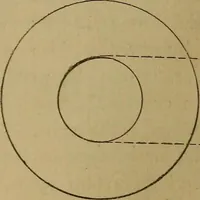 An illustration from Mechanical drawing self-taught: comprising instructions in the selection and preparation of drawing instruments. Elementary instruction in practical mechanical drawing. Together with examples in simple geometry and elementary mechanism, including screw threads, gear wheels, mechanical motions, engines and boilers (1889)