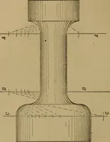 An illustration from Mechanical drawing self-taught: comprising instructions in the selection and preparation of drawing instruments. Elementary instruction in practical mechanical drawing. Together with examples in simple geometry and elementary mechanism, including screw threads, gear wheels, mechanical motions, engines and boilers (1889)