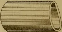 An illustration from Mechanical drawing self-taught: comprising instructions in the selection and preparation of drawing instruments. Elementary instruction in practical mechanical drawing. Together with examples in simple geometry and elementary mechanism, including screw threads, gear wheels, mechanical motions, engines and boilers (1889)