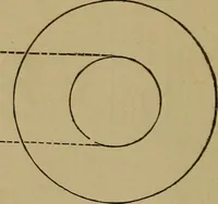 An illustration from Mechanical drawing self-taught: comprising instructions in the selection and preparation of drawing instruments. Elementary instruction in practical mechanical drawing. Together with examples in simple geometry and elementary mechanism, including screw threads, gear wheels, mechanical motions, engines and boilers (1889)
