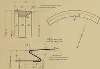 An illustration from Mechanical drawing for trade schools (1909)