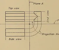 An illustration from Mechanical drawing for trade schools (1909)